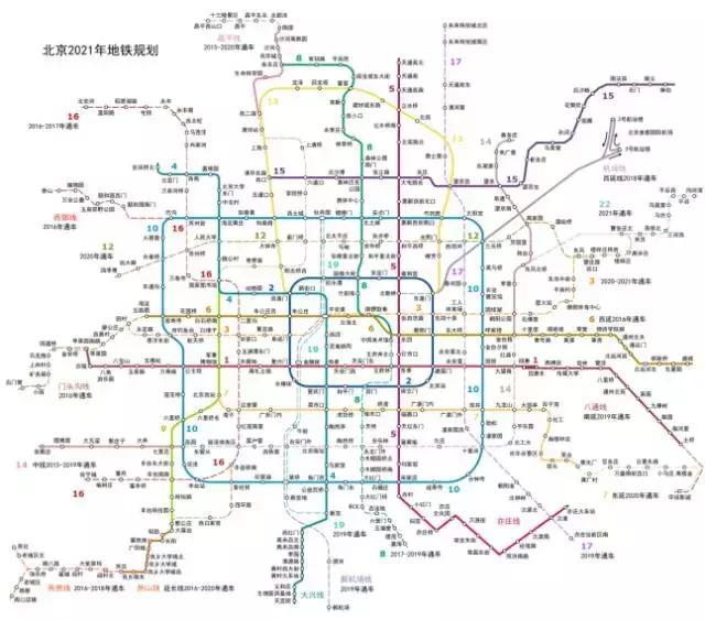 北京最新出炉地铁规划图,你家就是下一个地铁
