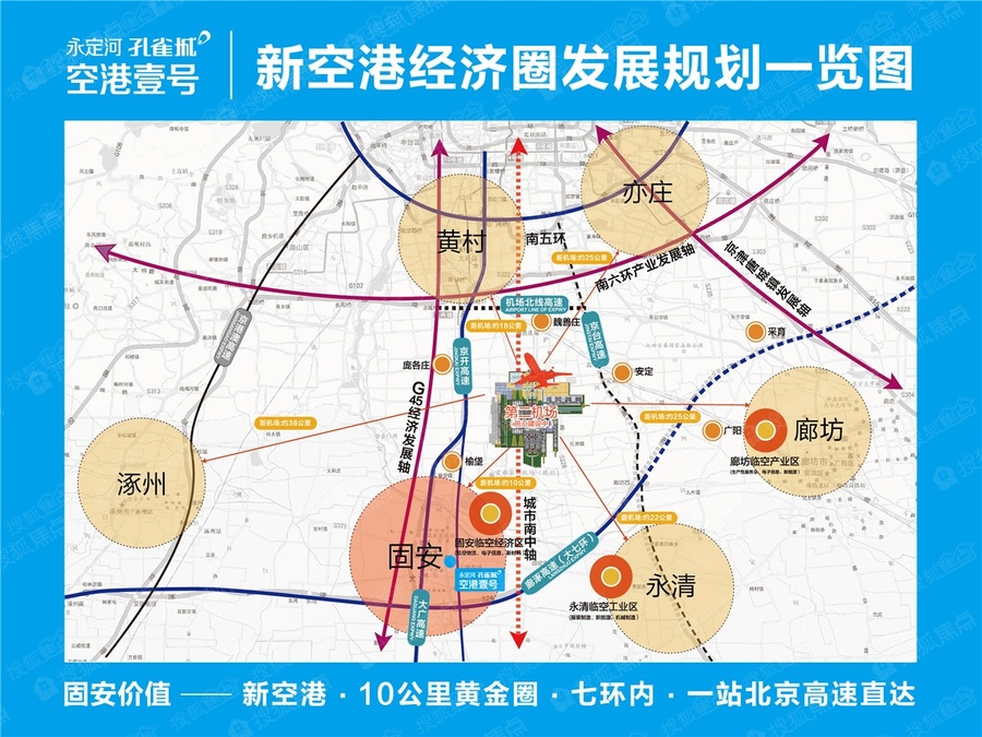 县城人口外溢_人口普查(2)